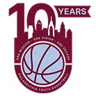 Philadelphia Youth Basketball